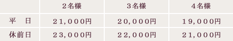料金表