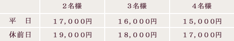 料金表