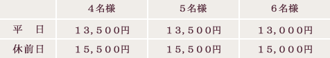 料金表