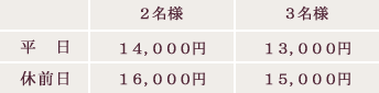 料金表